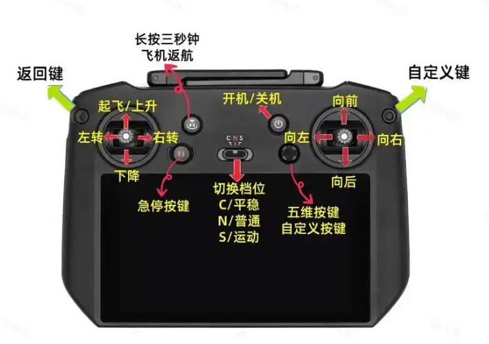 从图纸到成品：一副高品质无人机遥控器塑胶模具的全流程揭秘
